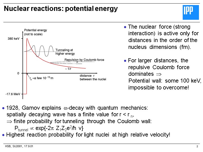 HSB, SU2001, 17.9.01 Nuclear reactions: potential energy  2     